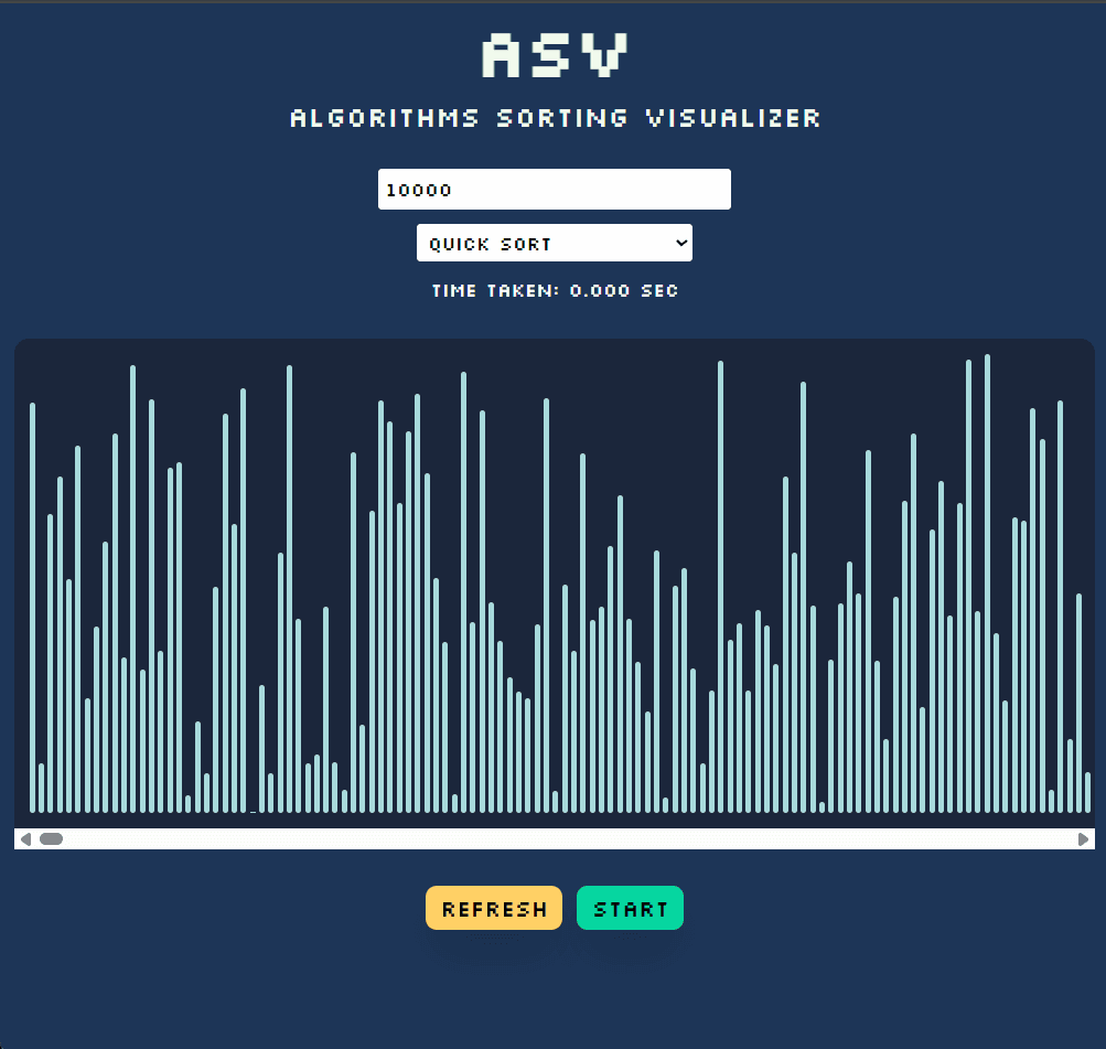 Algorithms Sorting Visualizer