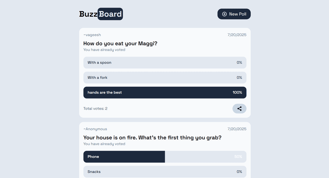 BuzzBoard