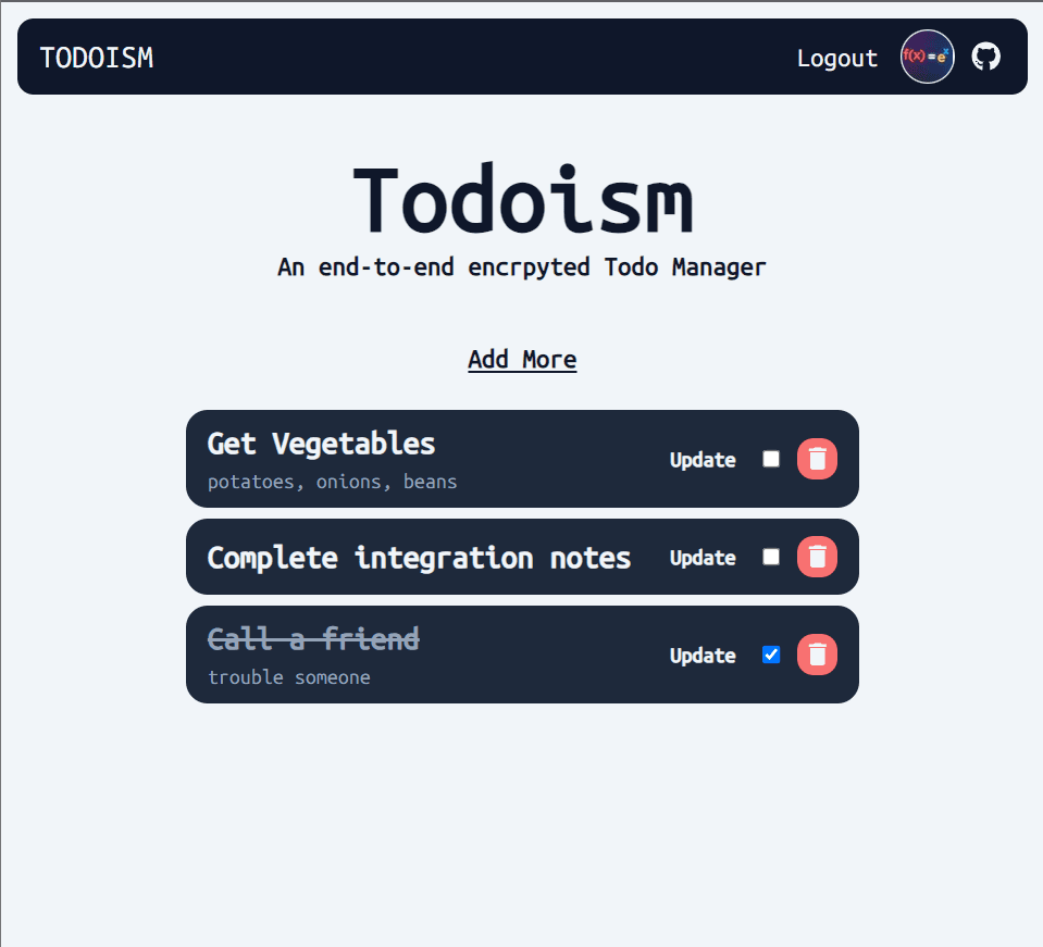 Todoism